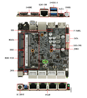 Compact Nano Nuc J3160 carte mère mini pc 12V avec port RJ45 et fente mémoire DDR3